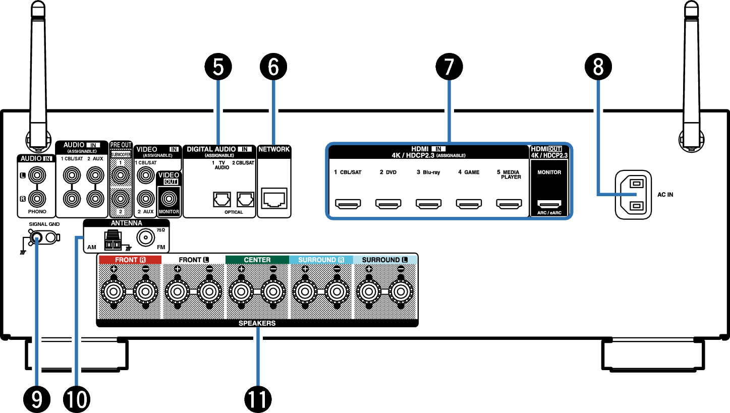 Name Rear Small2 S65E2